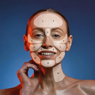 CurrentBody Skin 射頻美容儀