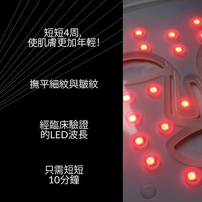 CurrentBody Skin Special LED Kit