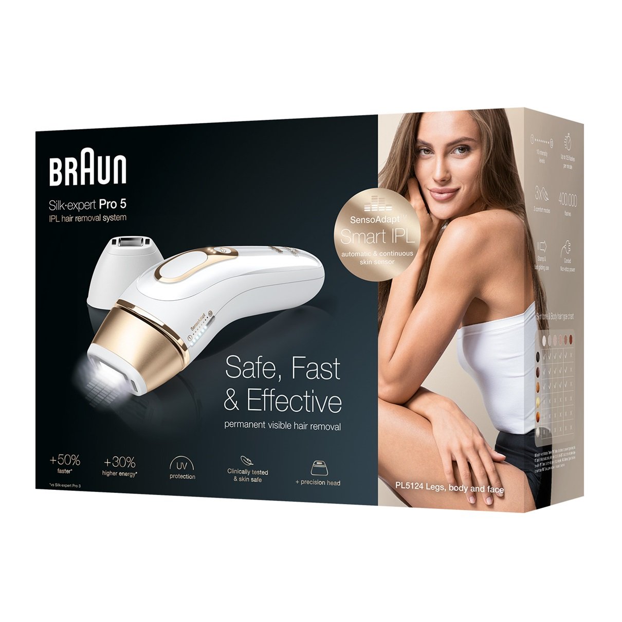 BRAUN Silk•expert Pro5 IPL式光美容器-